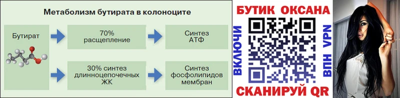 БУТИРАТ BDO 33%  цена   Сочи 